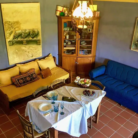 Apartman Archontiko Iosif Cangaráda